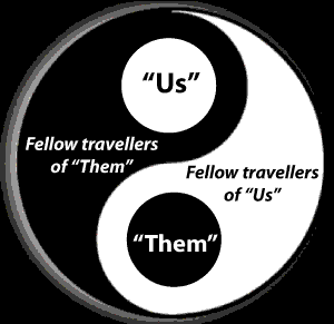 Animation of Tao of "Us" and "Them"