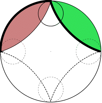 Paracycling: Use of 4-fold pattern
