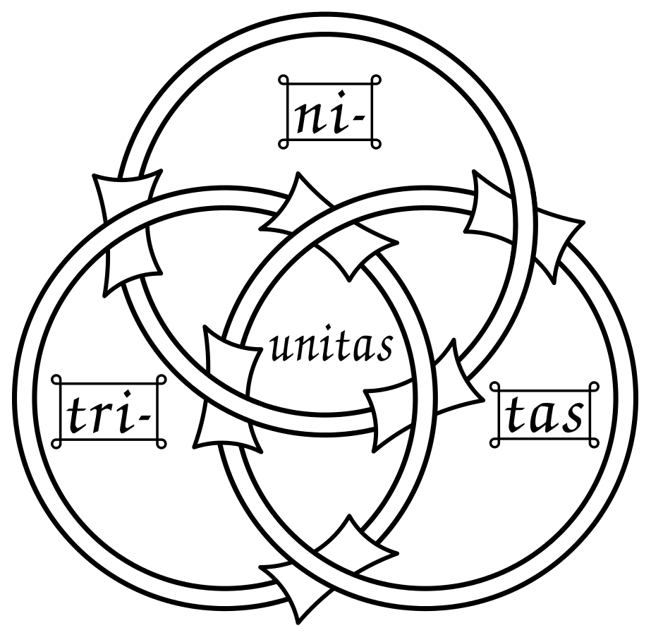 Depiction of Christian Trinity as Borrromean rings