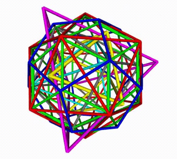 Dominance of tetrahedral pattern in a nested configuration of polyhedra