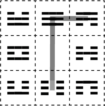 Animation of superposition of Swastika (right facing) on BaGua Later Heaven Arrangement 