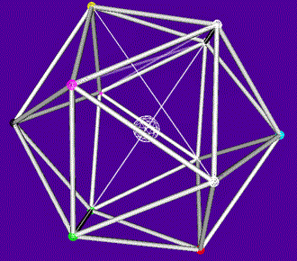 Indication of the 3-dimensional structure of the enneagram within the icosahedron