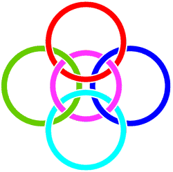 Borromean rings: 5 loops