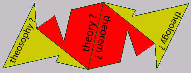 Animation of the 7-faced Szilassi polyhedron